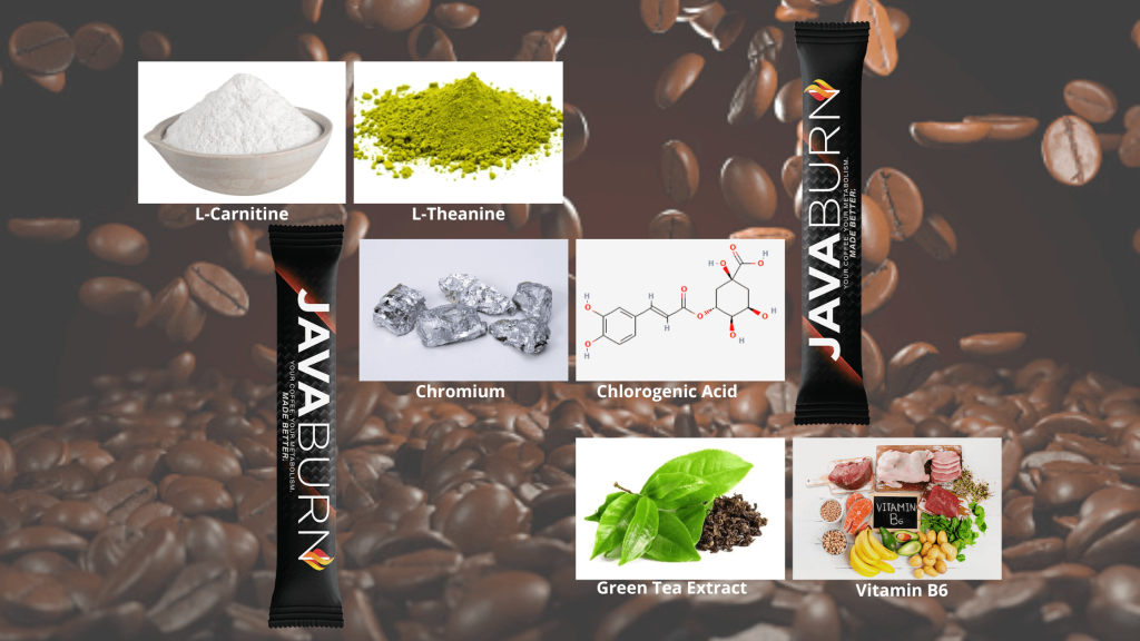 what-java-burn-ingredients-made-up-of